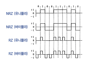 pulsejitter